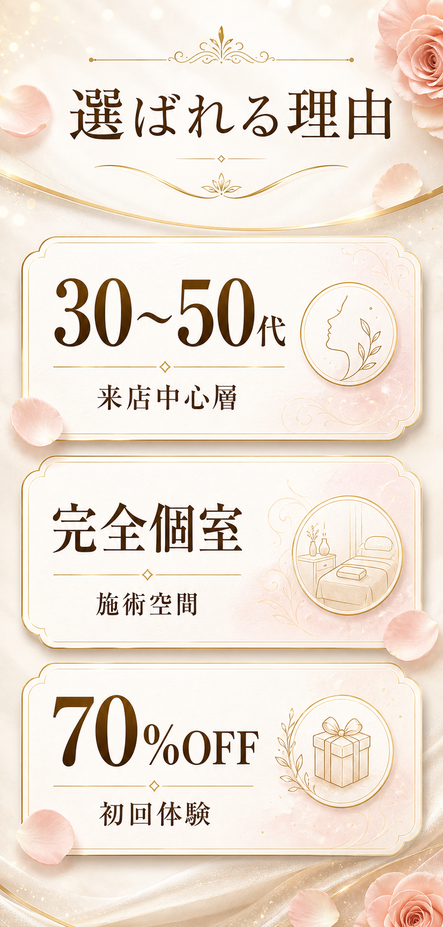 確認できること